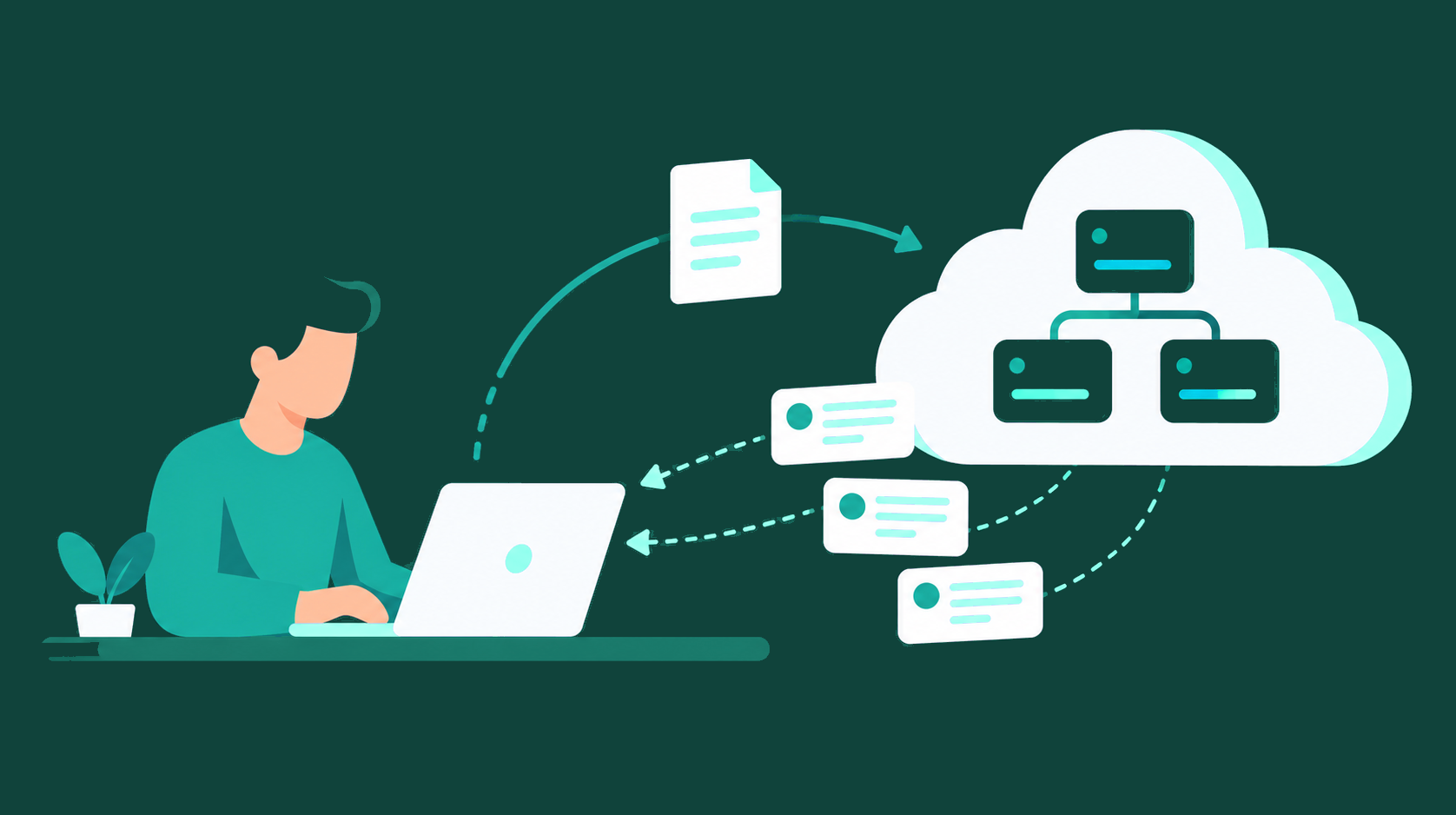 A buyer at a laptop sends one request to a cloud of server nodes and several quotes come back